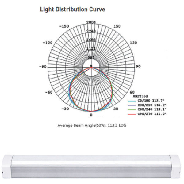 4ft 8ft रैखिक पट्टी T8/T12 प्रकाश स्थिरता LED बैटन ट्यूब लाइट 6000lm CE और RoHS